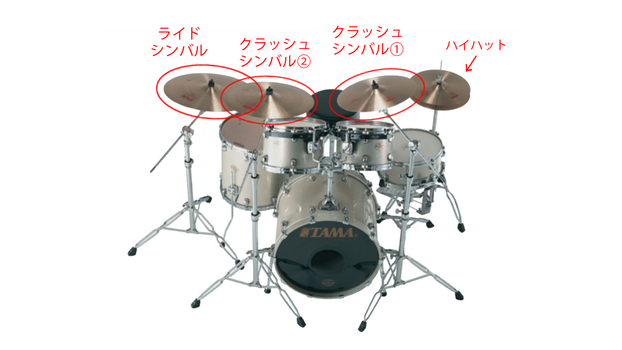 あやな 様 専用 Roland V-Drums 3シンバル構成 - rehda.com