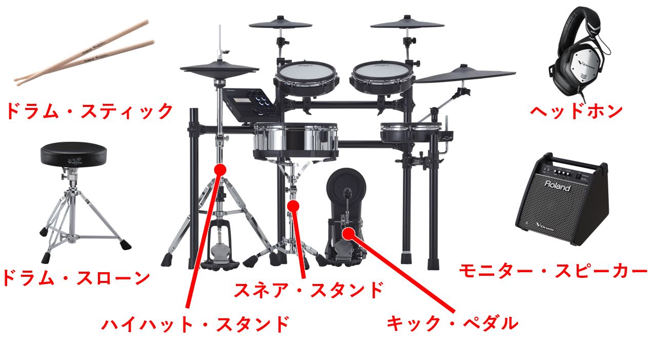 ROLAND（ローランド） ドラムスタンド用パーツ 2457612 - その他